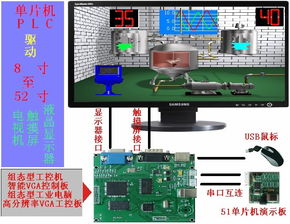 組態(tài)型工控機(jī) 嵌入式工業(yè)電腦與上位機(jī)組態(tài)軟件的協(xié)同開發(fā)